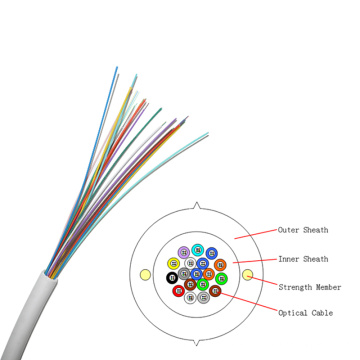 Supply indoor 72 core single mode fiber optic micro cable all-dielectric GJFZY